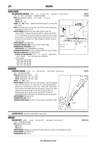 KEN JERNSTEDT AIRFIELD - Airport Diagram