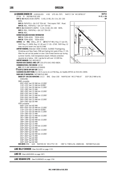 LA GRANDE/UNION COUNTY - Airport Diagram