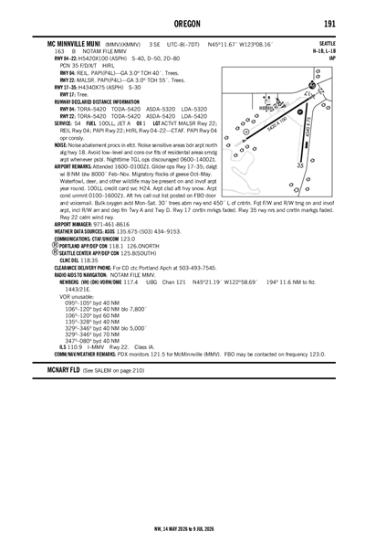 MC MINNVILLE MUNI - Airport Diagram