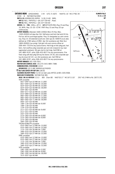 ONTARIO MUNI - Airport Diagram
