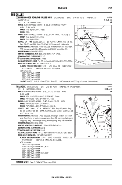 COLUMBIA GORGE RGNL/THE DALLES MUNI - Airport Diagram