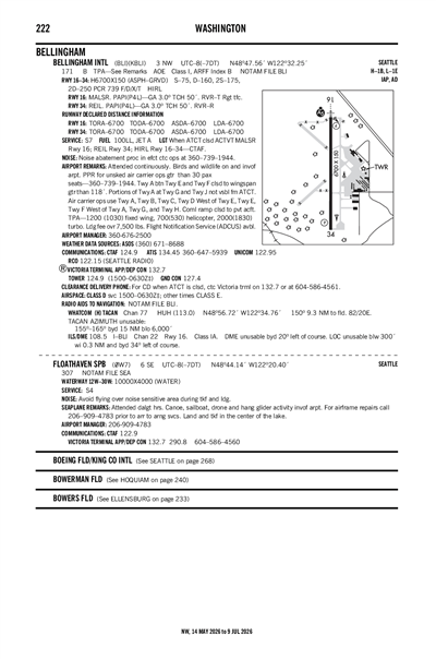 FLOATHAVEN - Airport Diagram