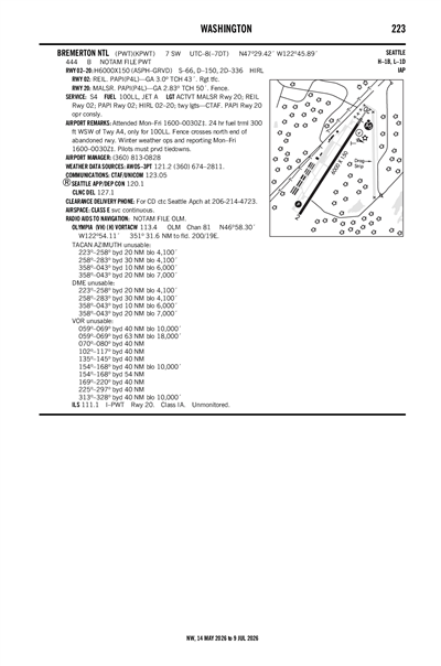 BREMERTON NTL - Airport Diagram