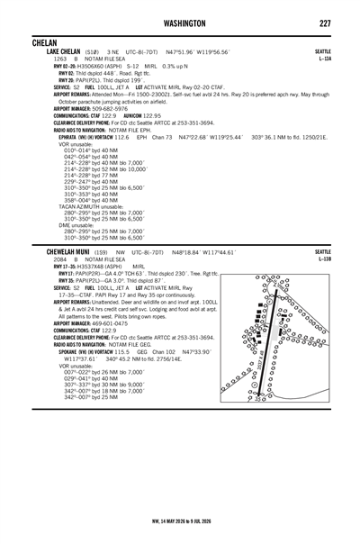 LAKE CHELAN - Airport Diagram