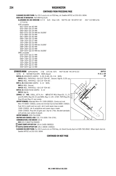 EPHRATA MUNI - Airport Diagram