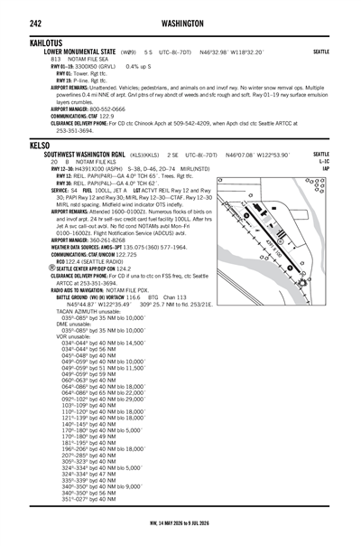 LOWER MONUMENTAL STATE - Airport Diagram