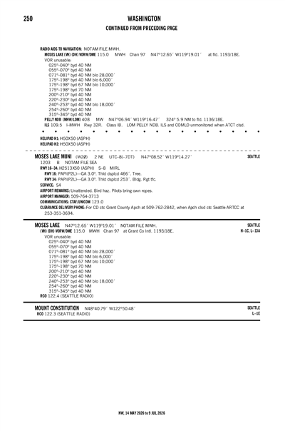 MOSES LAKE MUNI - Airport Diagram