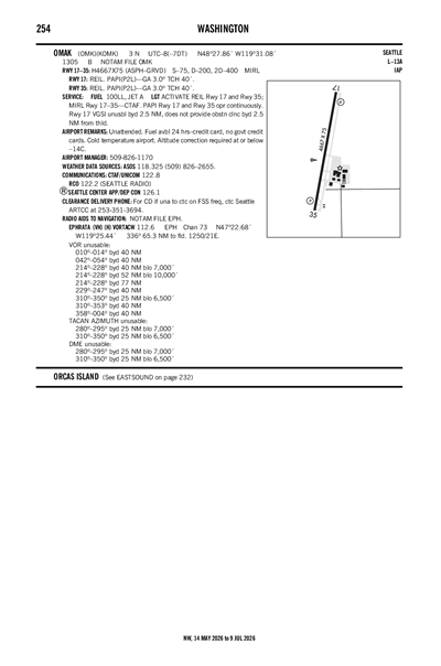 OMAK - Airport Diagram