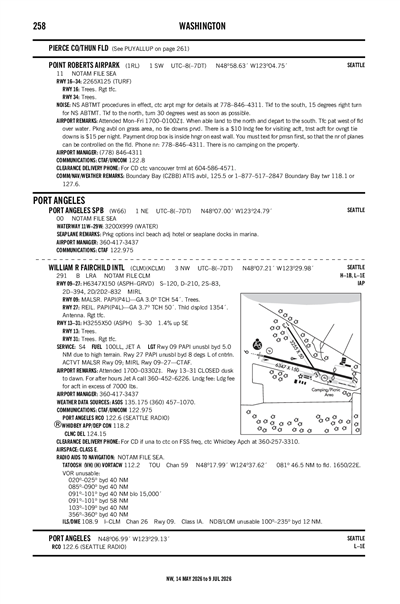 WILLIAM R FAIRCHILD INTL - Airport Diagram