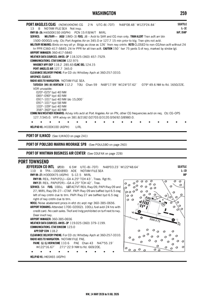 PORT ANGELES CGAS - Airport Diagram