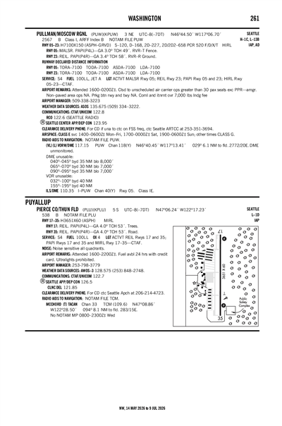 PIERCE COUNTY/THUN FLD - Airport Diagram