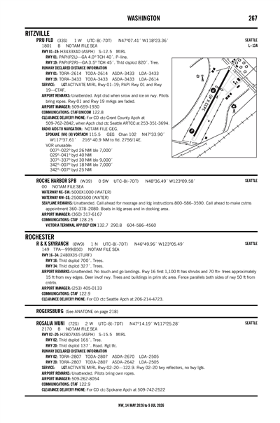 ROSALIA MUNI - Airport Diagram