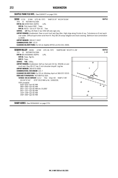SEQUIM VALLEY - Airport Diagram