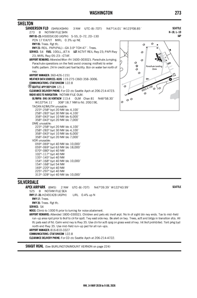 APEX AIRPARK - Airport Diagram