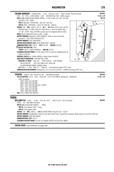 WILLARD FLD - Airport Diagram