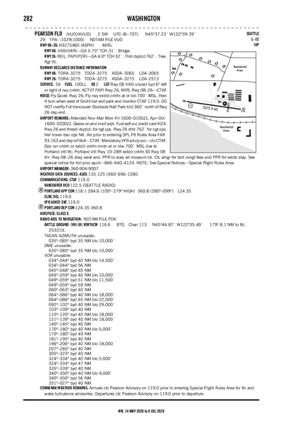PEARSON FLD - Airport Diagram