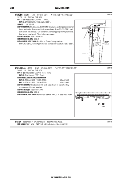 WARDEN - Airport Diagram