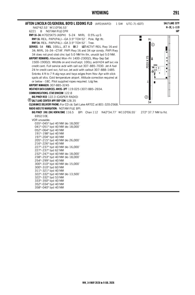AFTON LINCOLN COUNTY/GENERAL BOYD L EDDINS FLD - Airport Diagram