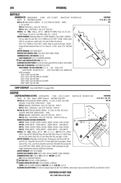 JOHNSON COUNTY - Airport Diagram