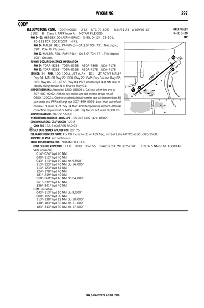 YELLOWSTONE RGNL - Airport Diagram