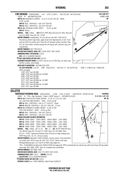 FORT BRIDGER - Airport Diagram