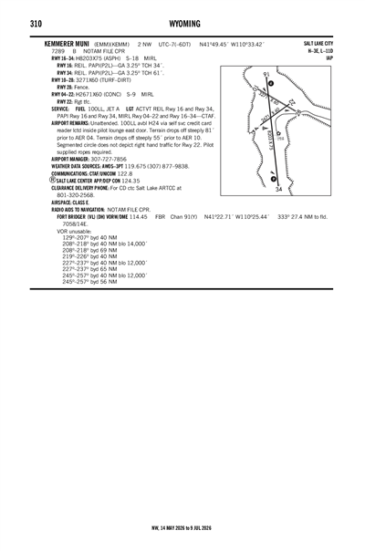 KEMMERER MUNI - Airport Diagram