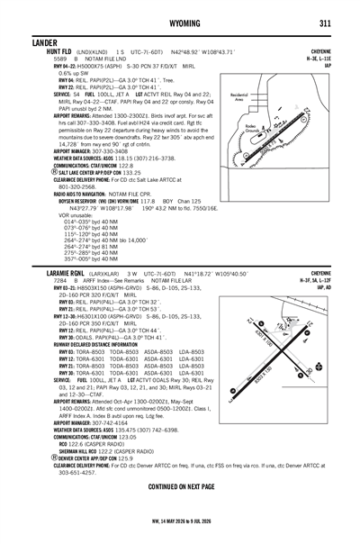 HUNT FLD - Airport Diagram