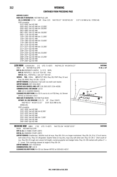 LUSK MUNI - Airport Diagram