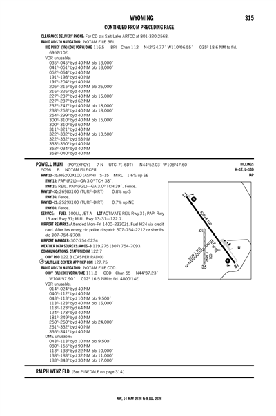 POWELL MUNI - Airport Diagram