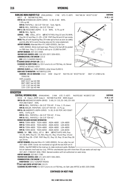 RAWLINS MUNI/HARVEY FLD - Airport Diagram
