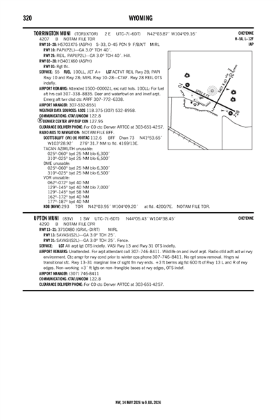 TORRINGTON MUNI - Airport Diagram