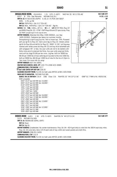 DRIGGS/REED MEML - Airport Diagram