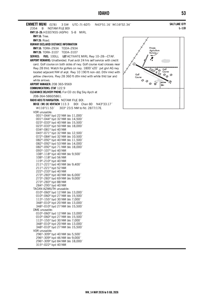 EMMETT MUNI - Airport Diagram