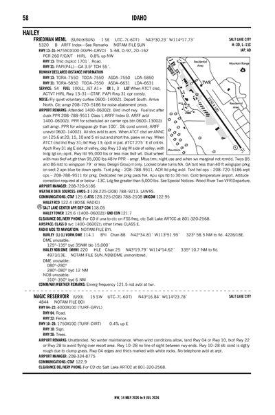 MAGIC RESERVOIR - Airport Diagram