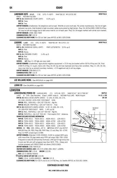 LEADORE - Airport Diagram