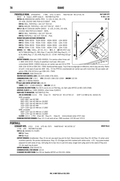 ECKHART INTL - Airport Diagram