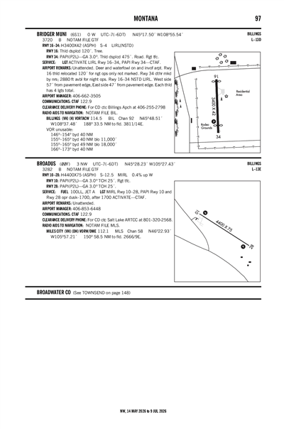 BROADUS - Airport Diagram