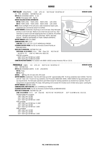 PRINCEVILLE - Airport Diagram