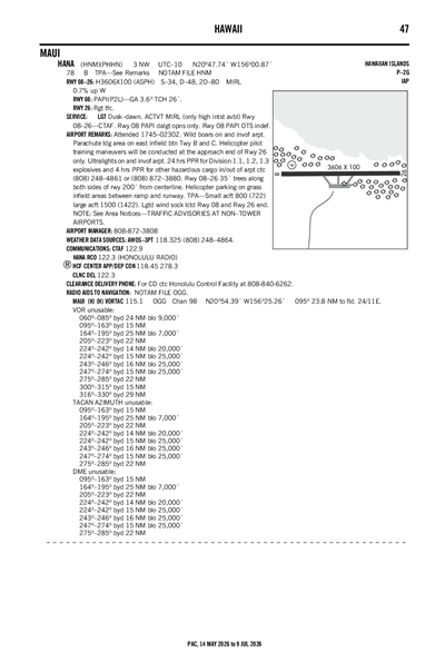 HANA - Airport Diagram