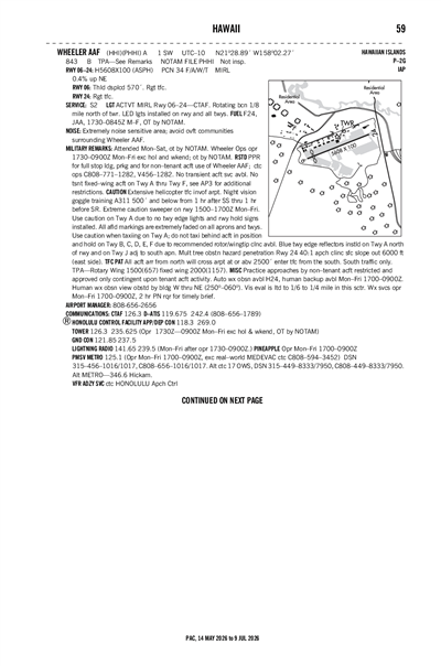 WHEELER AAF - Airport Diagram