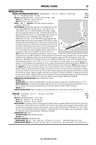 DYESS AAF - Airport Diagram