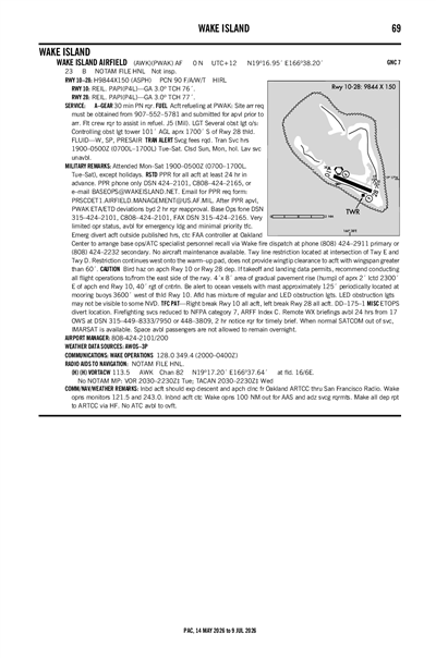 WAKE ISLAND AIRFIELD - Airport Diagram