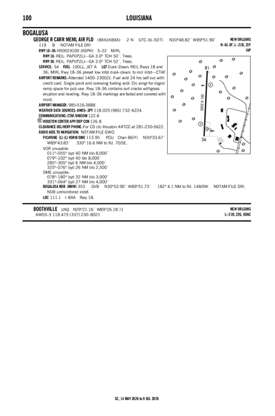 GEORGE R CARR MEML AIR FLD - Airport Diagram