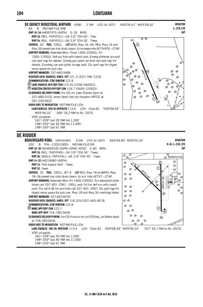 BEAUREGARD RGNL - Airport Diagram