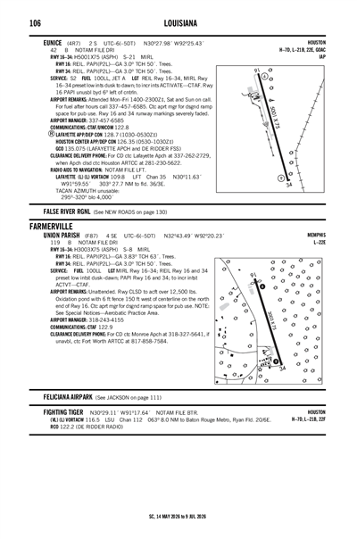 UNION PARISH - Airport Diagram