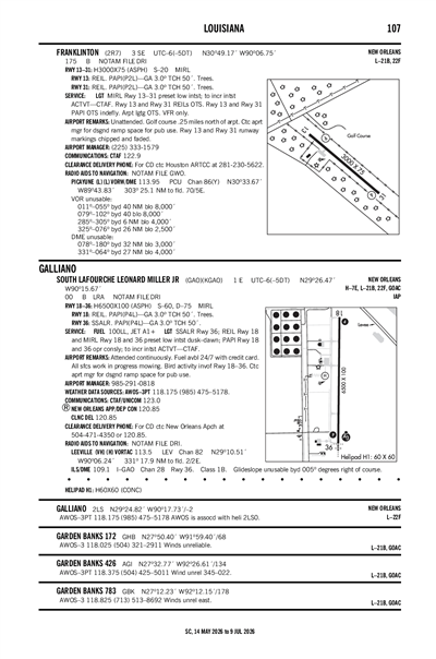 SOUTH LAFOURCHE LEONARD MILLER JR - Airport Diagram