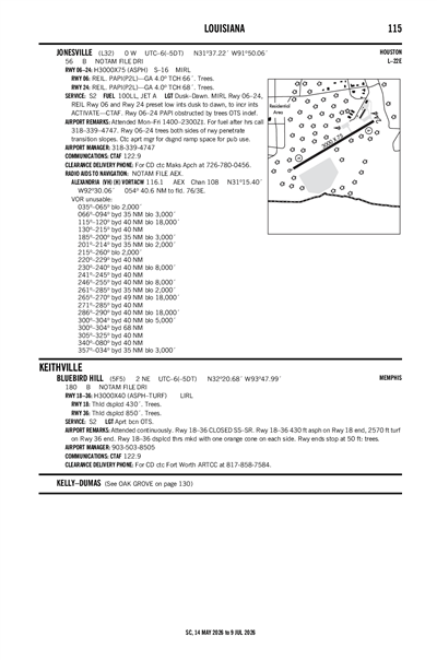 JONESVILLE - Airport Diagram