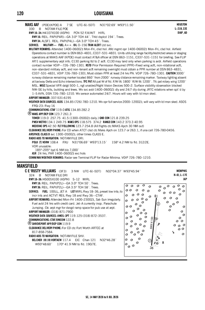 C E 'RUSTY' WILLIAMS - Airport Diagram