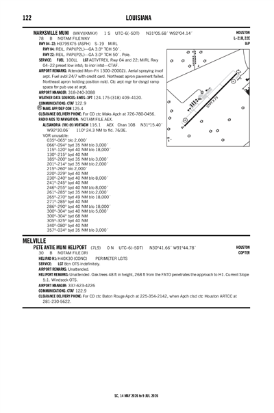 MARKSVILLE MUNI - Airport Diagram