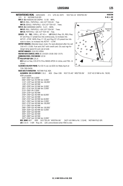 NATCHITOCHES RGNL - Airport Diagram